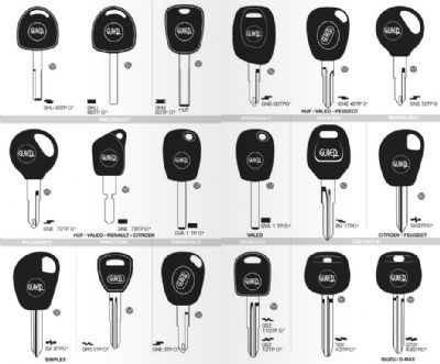 Gülbahçe Oto Anahtarcı